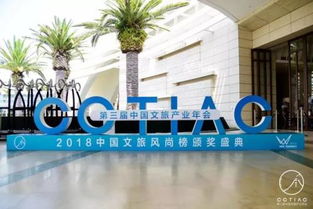 蜗牛景区管理集团荣获 2018最佳文旅项目运营管理企业 入围奖